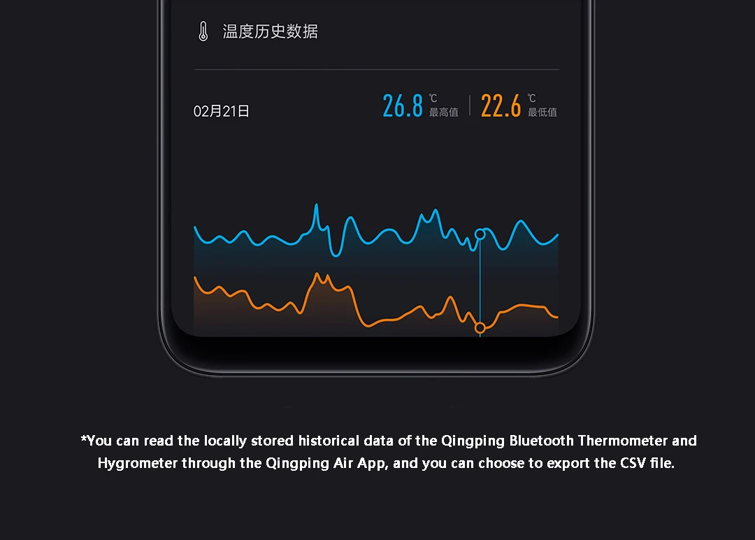 Qingping-Hygromètre Therye.com, prend en charge Bluetooth, écran à encre  électronique, capteurs de haute précision, fonctionne avec le filetage  Apple Homekit - AliExpress