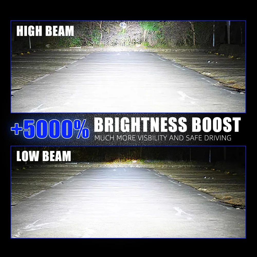 Afarnova 180W 25000LM LED Car Headlight 4575 CSP Chip H1 H3 H7 880 LED Bulb H11 H4 H13 9005 9006 9004 9007 Headlight Bulb Kit