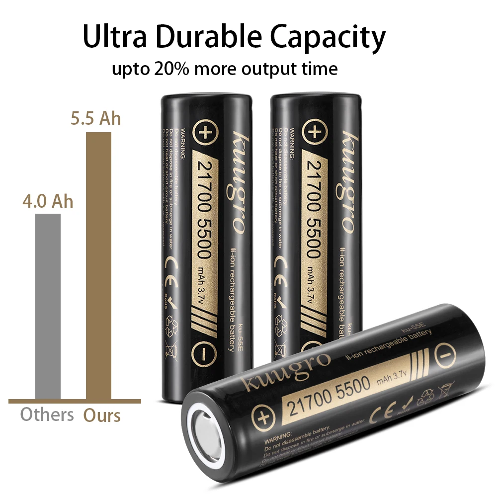 Lot 16 Piles 21700 5500mAh 3.7V pour Drone - Batterie Haute Capacité