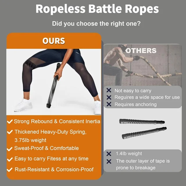 Ropeless Battle Ropes for Home Gym-Cordless Training Rope Fitness Equipment for Men & Women,Weighted Workout Ropes for HIIT,Vers 2