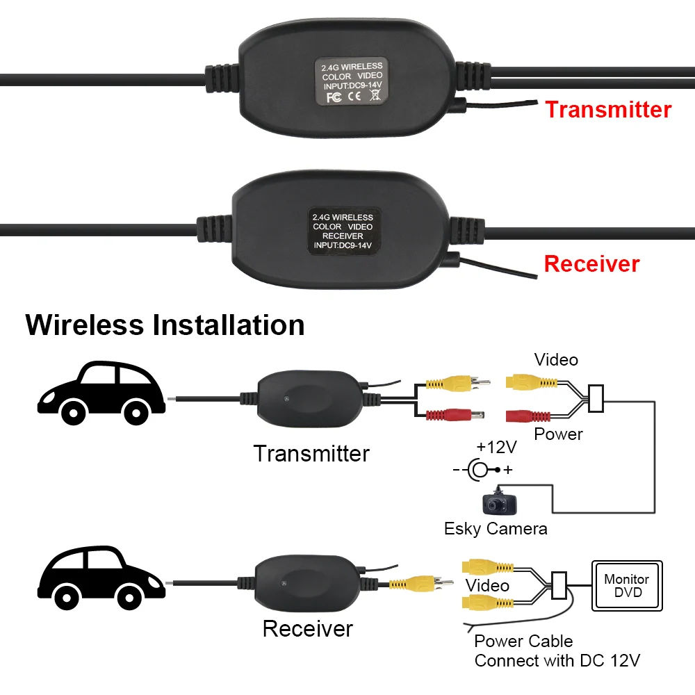 Video Transmitter Receiver Kit 2.4G Wireless Screen Reverse Backup Rearview Cam for Car Rear View Camera and DVD Monitor