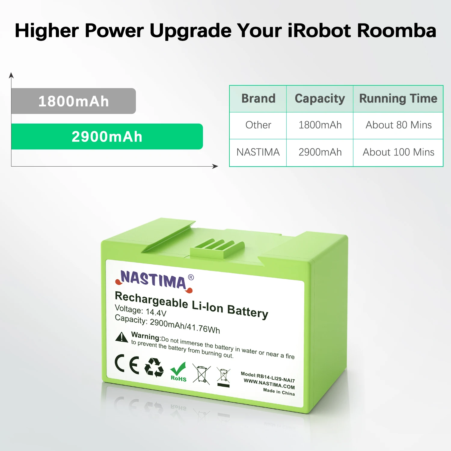 iRobot ルンバi7+ 分解整備済☆バッテリー良好 ルンバ 互換品＜ 新品 ＞Roomba iRobot i7+ i7 i5+ i5 i4 i3+ i3