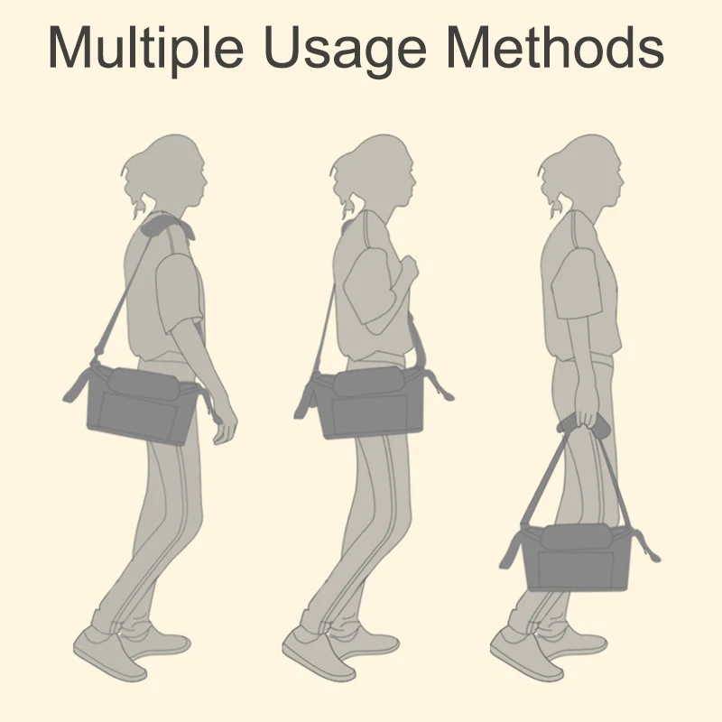 Рисунок 6 - Автомобильная сумка для детской коляски