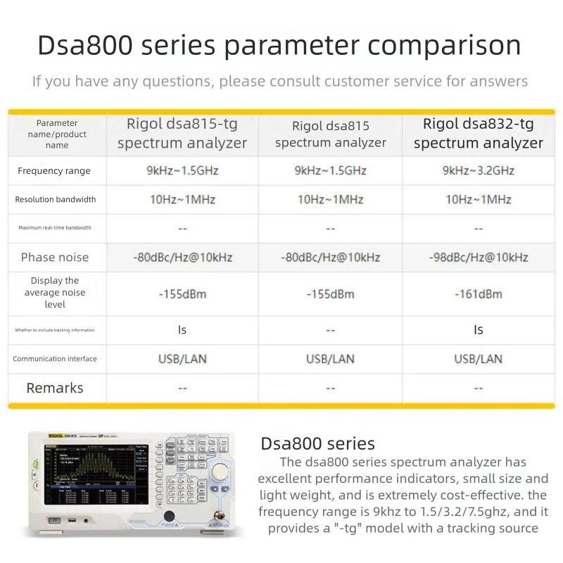 RIGOL 스펙트럼 분석기 DSA815-TG 1.5GHz 전도 및 방사형 EMI 사전 규격 테스트 스펙트럼 분석기