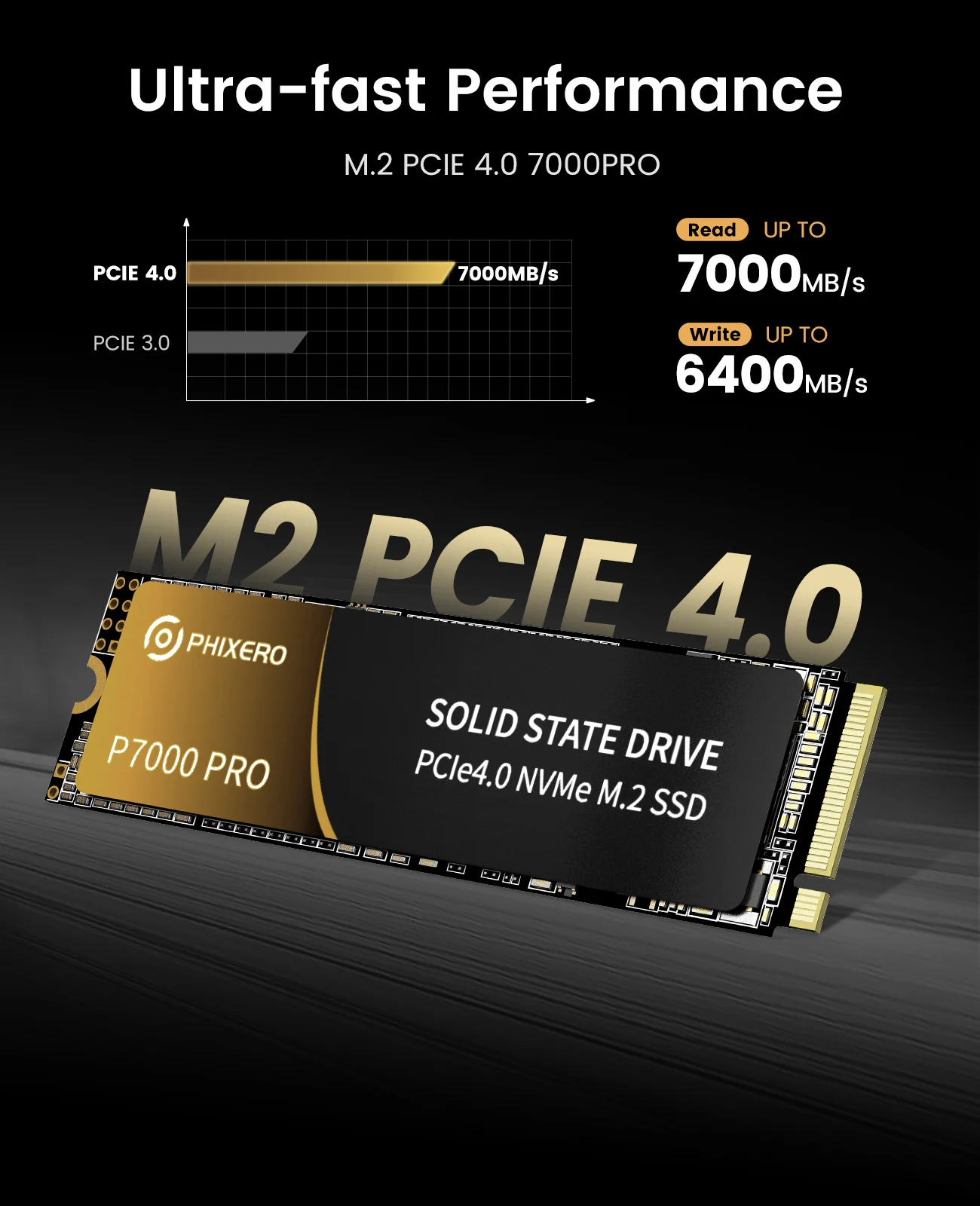 PHIXERO [P7000 PRO] Solid State Drive PCIe4.0 NVMe M.2 SSD 512GB