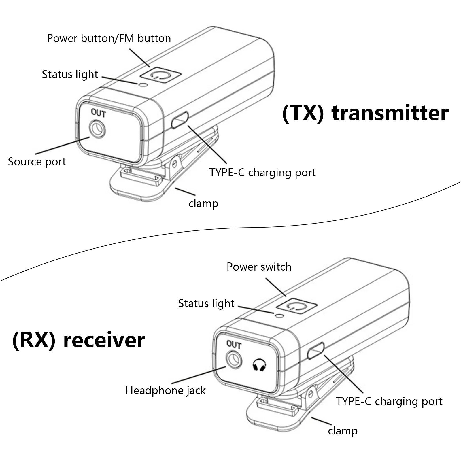 Système De Surveillance Sans Fil Stéréo UHF Pour Système De
