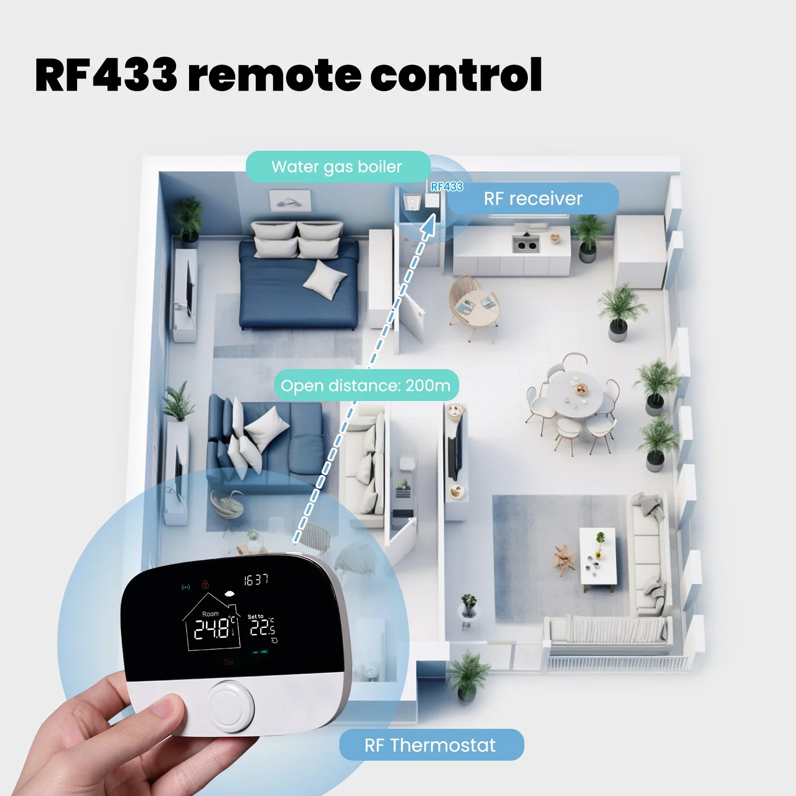 와이파이 스마트 온도조절기 RF433 및 APP 리모컨 송신기 리시버 장착 노브 단추 제어, 알렉사 구글 홈과 작동