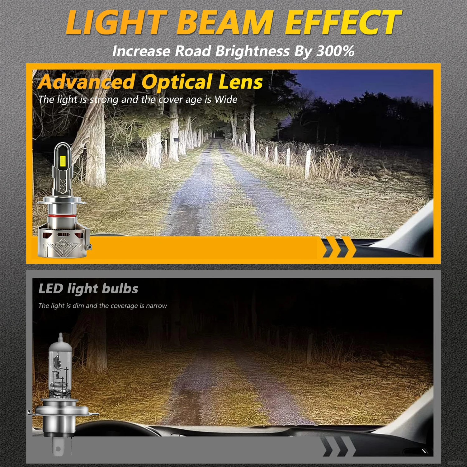 EAGLEVISION 자동차용 LED 헤드라이트 램프 전구 4500W 12v 24v HB3 HB4 9012 H1 H4 H7 H11 자동차 조명