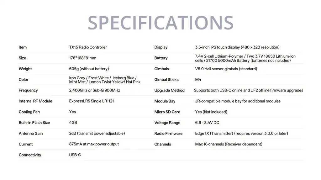 TX15 Radio Controller (ELRS / M2)