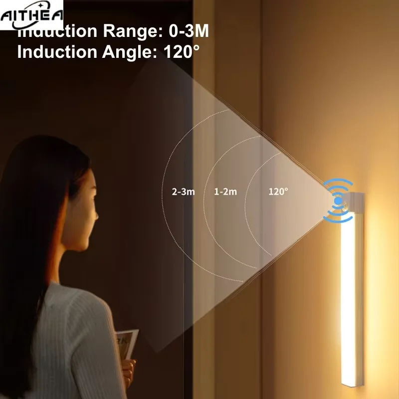 Rechargeable Motion Sensor LED Night Light for Wardrobes and Bedside Cabinets