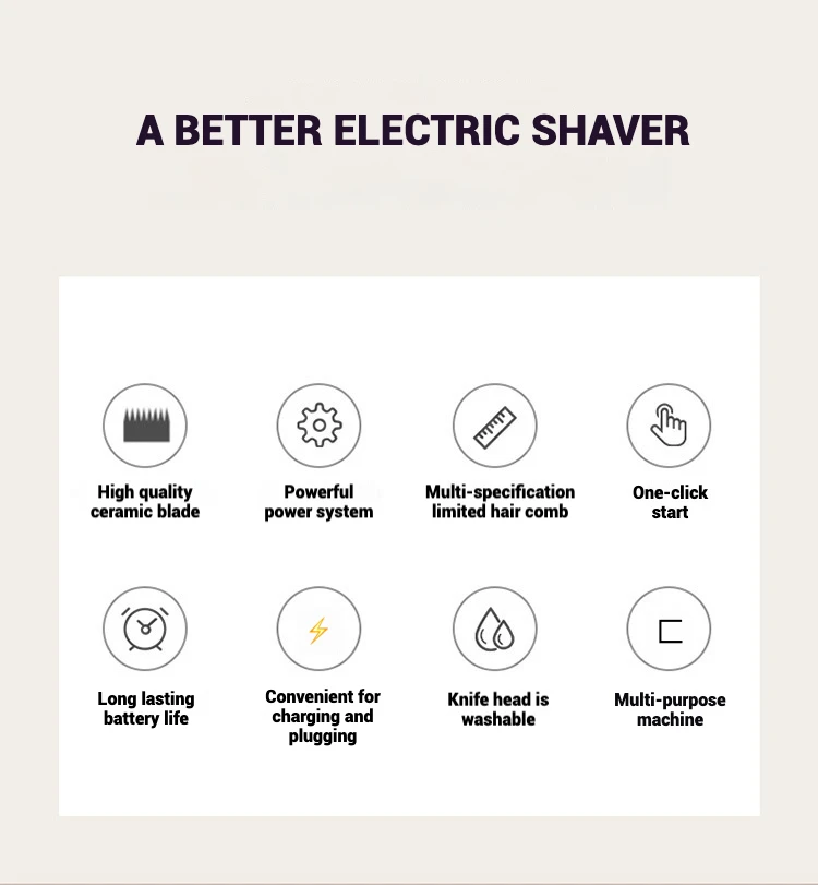 Multifunction Pet Shaver Electric Dog Clippers Nail Trimmer and Sander Head Cat and Dog Shaver Clipper Pet Hair Cleaning Tools