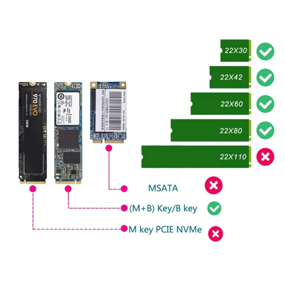 2230, 2242, 2260/2280 NGFF B-Key SSD M.2 NGFF to USB3.0  ϵ ũ ̽, C Ÿ, 5Gbps  Ŭ 