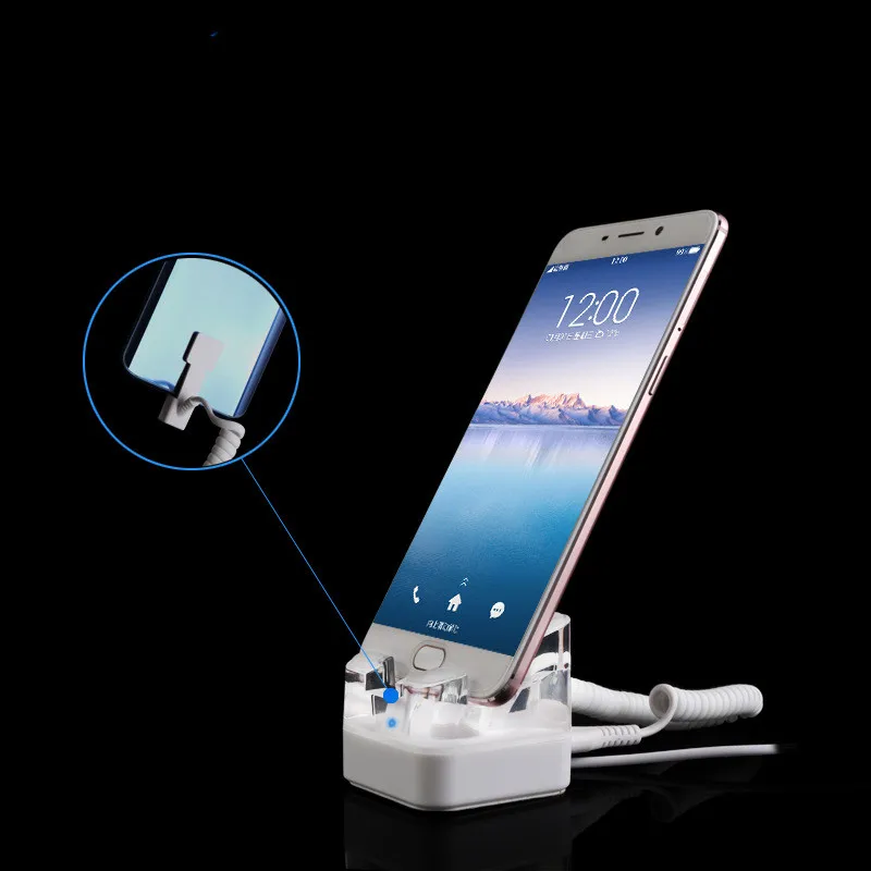 Рисунок 4 - Розничные магазины