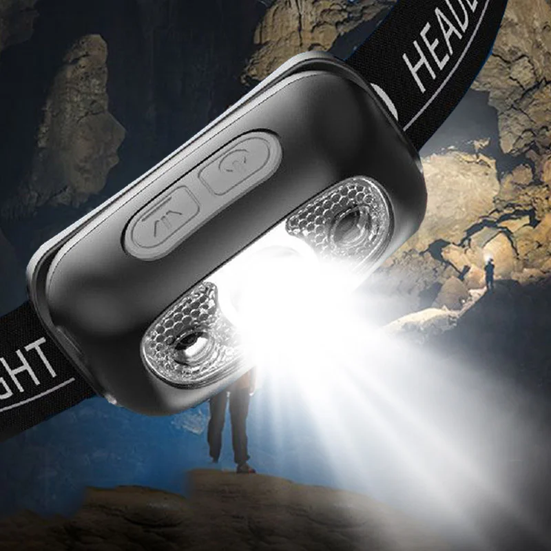 

Mini LED Sensor Headlamp Body Motion Sensor Headlight USB Rechargeable Light Outdoor Waterproof Camping Fishing Torch Lamp