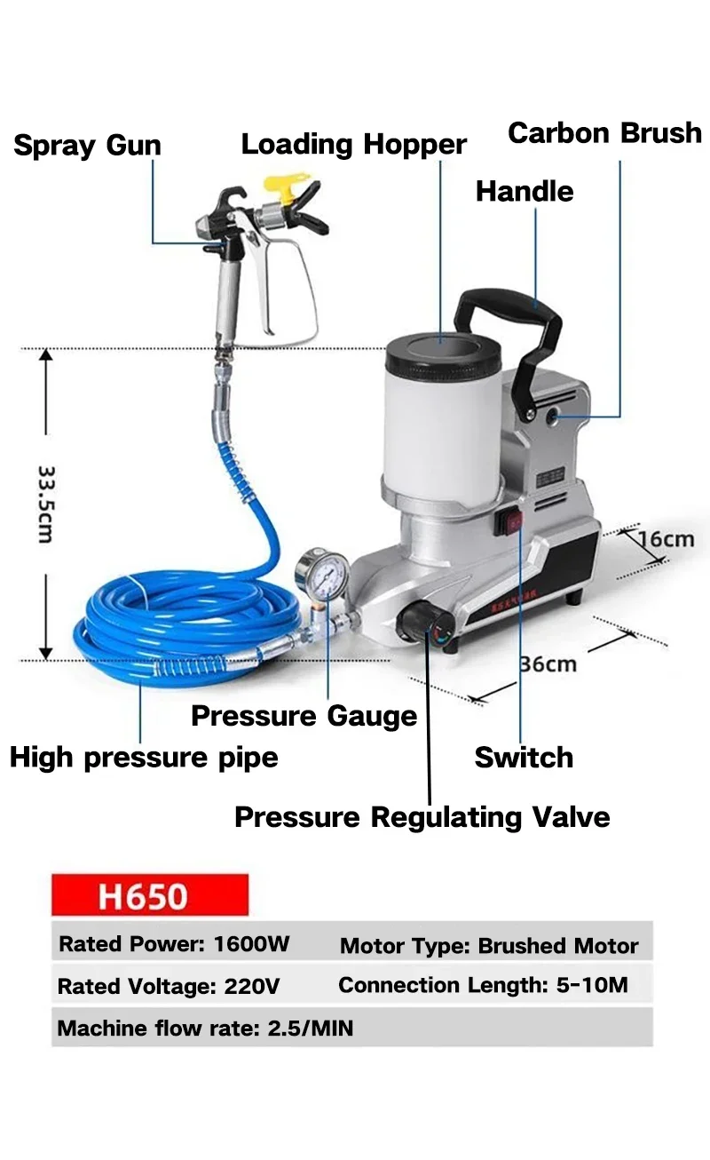  Ʈ й,  ޴  ̰,   , з  , 2L, 1600W