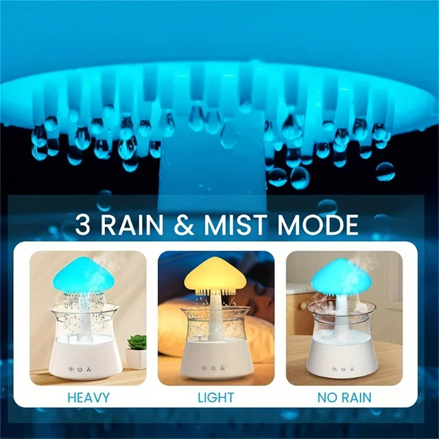 7-Colour Variable Cloud and Rain Humidifier with Remote Control - Vaporizer Humidification, Water Drop, Waterfall Light, Mushroo 4
