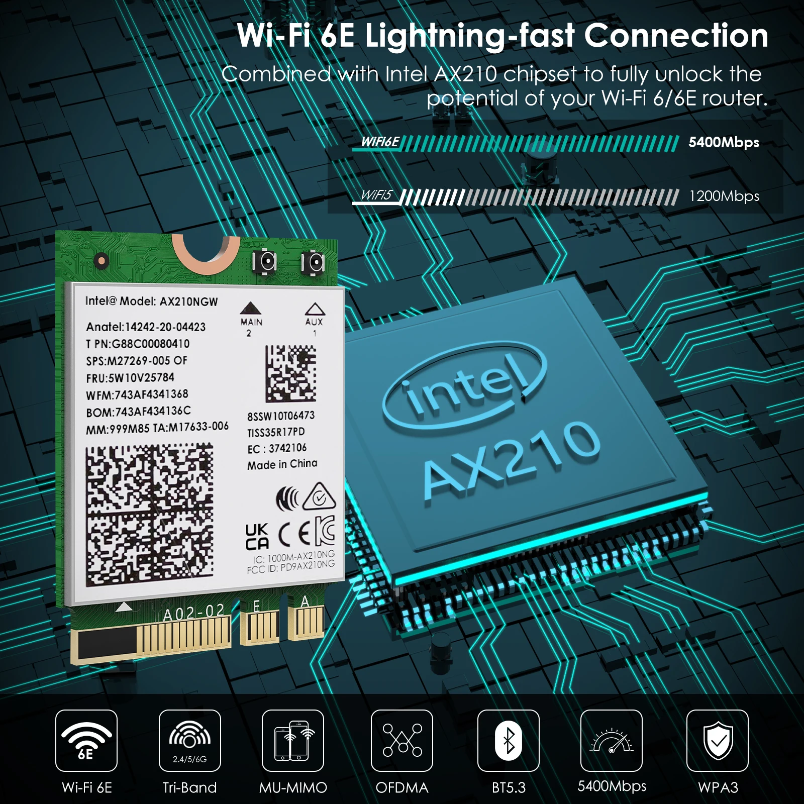 Tri-Band, 5400Mbps, 2.4GHz, 5GHz, 6GHz, Adaptador de