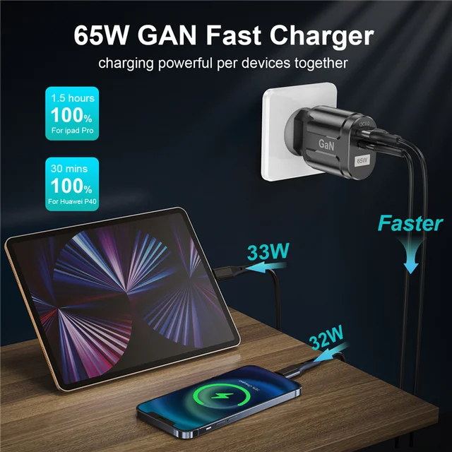 USLION 65W Gallium Nitride GaN QC3.0 PD3.0 Charge Adapter For MacBook Pro Laptop Universal Charger For iPhone 14 Huawei Samsung 5