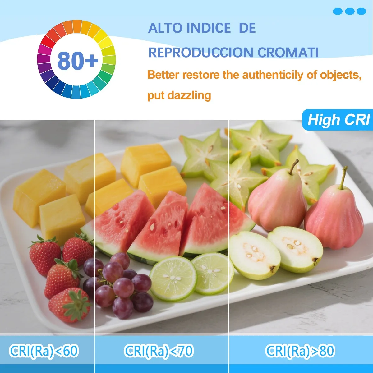 รูปสินค้า หลอดไฟ LED ปรับแสงได้ 1-10 ชิ้น ขั้ว E27 รุ่น A70 ความสว่างสูง 15W 1200LM 3000K/4000K/6000K แสงเย็น ปราศจากการกระพริบ เหมาะสำหรับใช้ในบ้าน