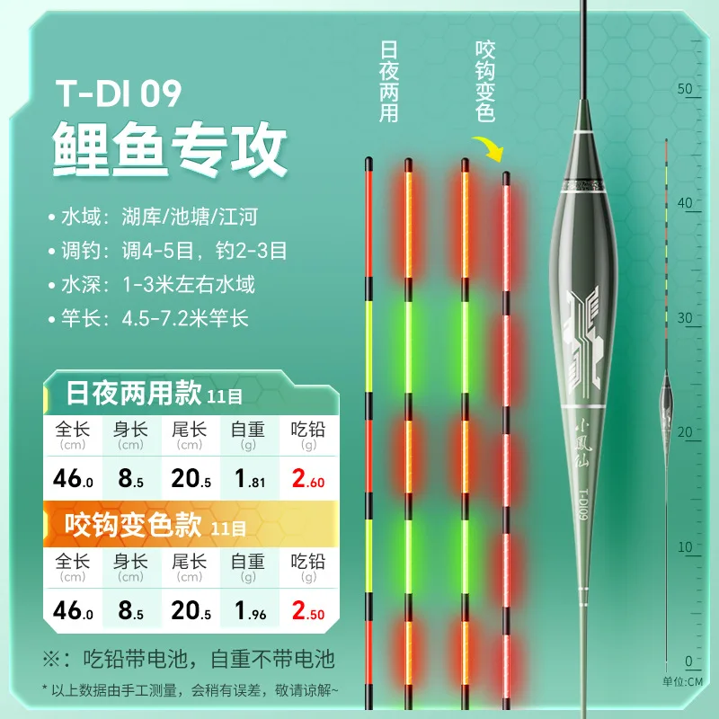 T-DI09