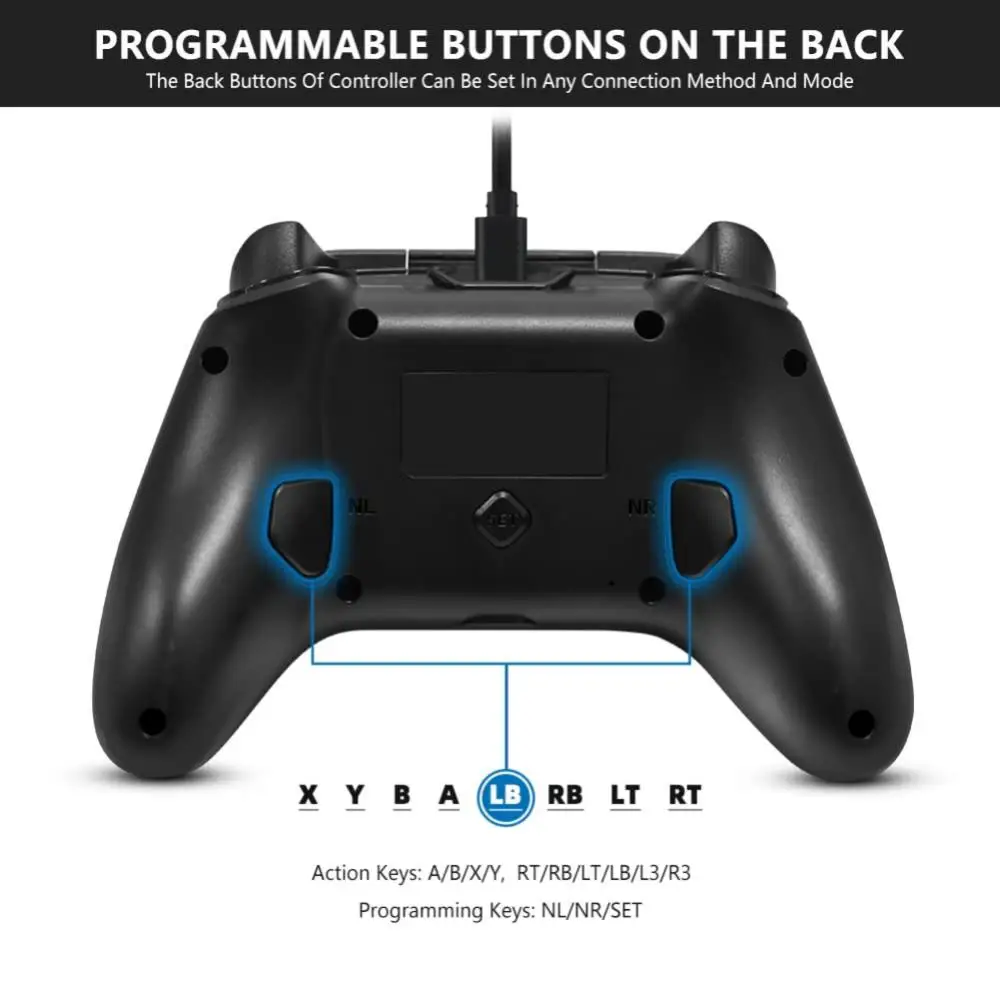 Xbox One  ӿ USB  Ʈѷ, Microsoft Xbox One  ̽ƽ  Windows PC    е  е