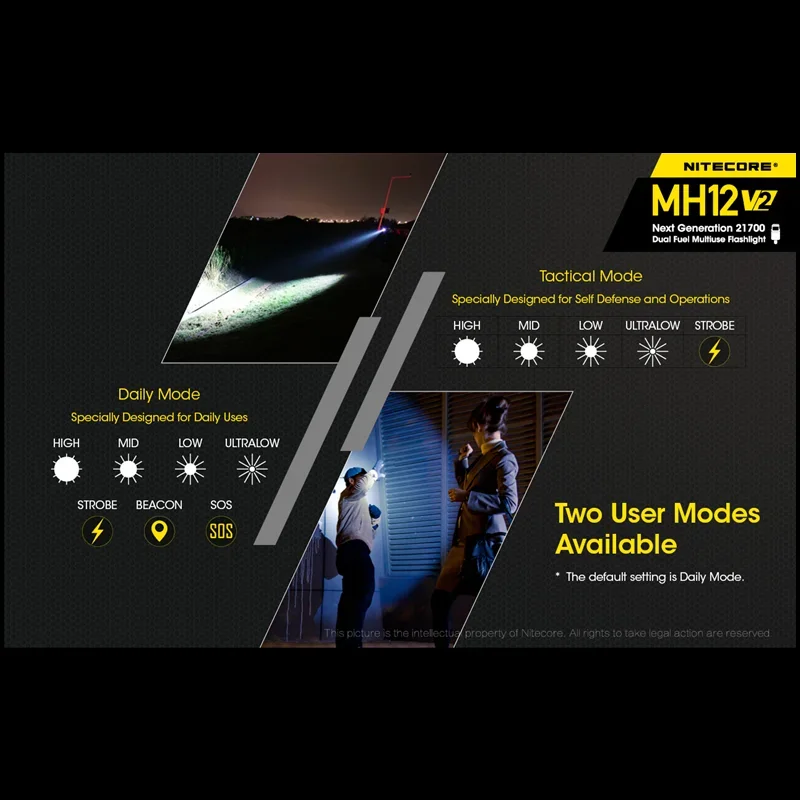 NITECORE 듀얼 연료 다용도 전술 손전등, 1200 루멘, MH12 V2