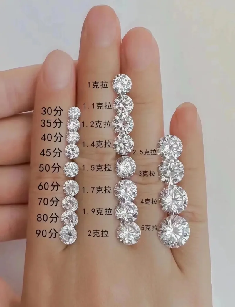 Pirmiana CVD or HPHT cultured Laboratory Diamond Melee 0.8-3.0mm DEF VVS-VS Loose Diamonds For DIY Jewelry Making