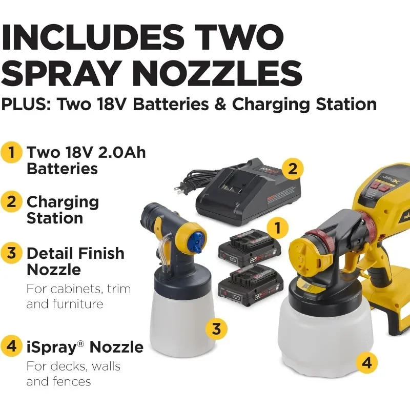 Wagner Spraytech 2454976 FLEXiO 3550 18V Cordless Handheld HVLP Paint Sprayer, Sprays Most Unthinned Latex