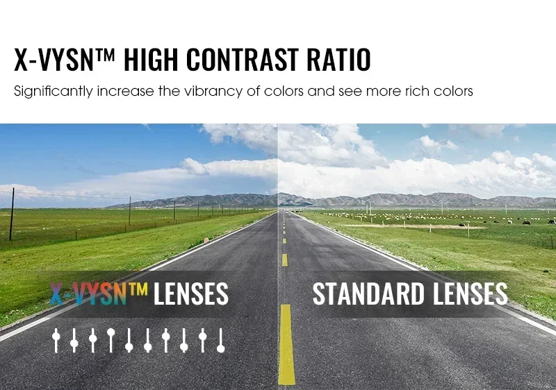 SCVCN Radfahren Brille Mountainbike Sport Männer Sonnenbrille Brille Outdoor MTB Road Running Sonnenbrille UV400 Schutz Brillen – Detail 5