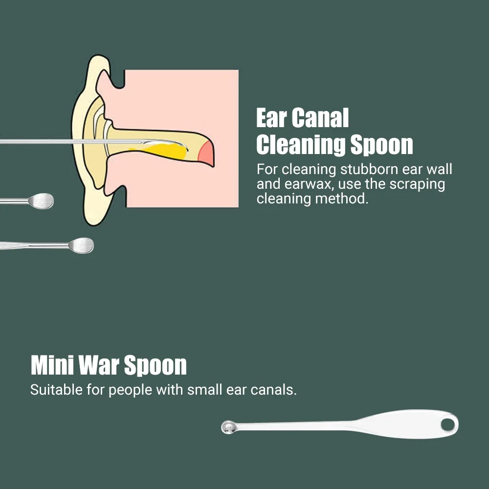 6pcs Ear Cleaner Set Earpick Ear Wax Remover Spoon Curette Ear Cleaning Spiral Earpick Easy Earwax Removal Kit Gadget 2
