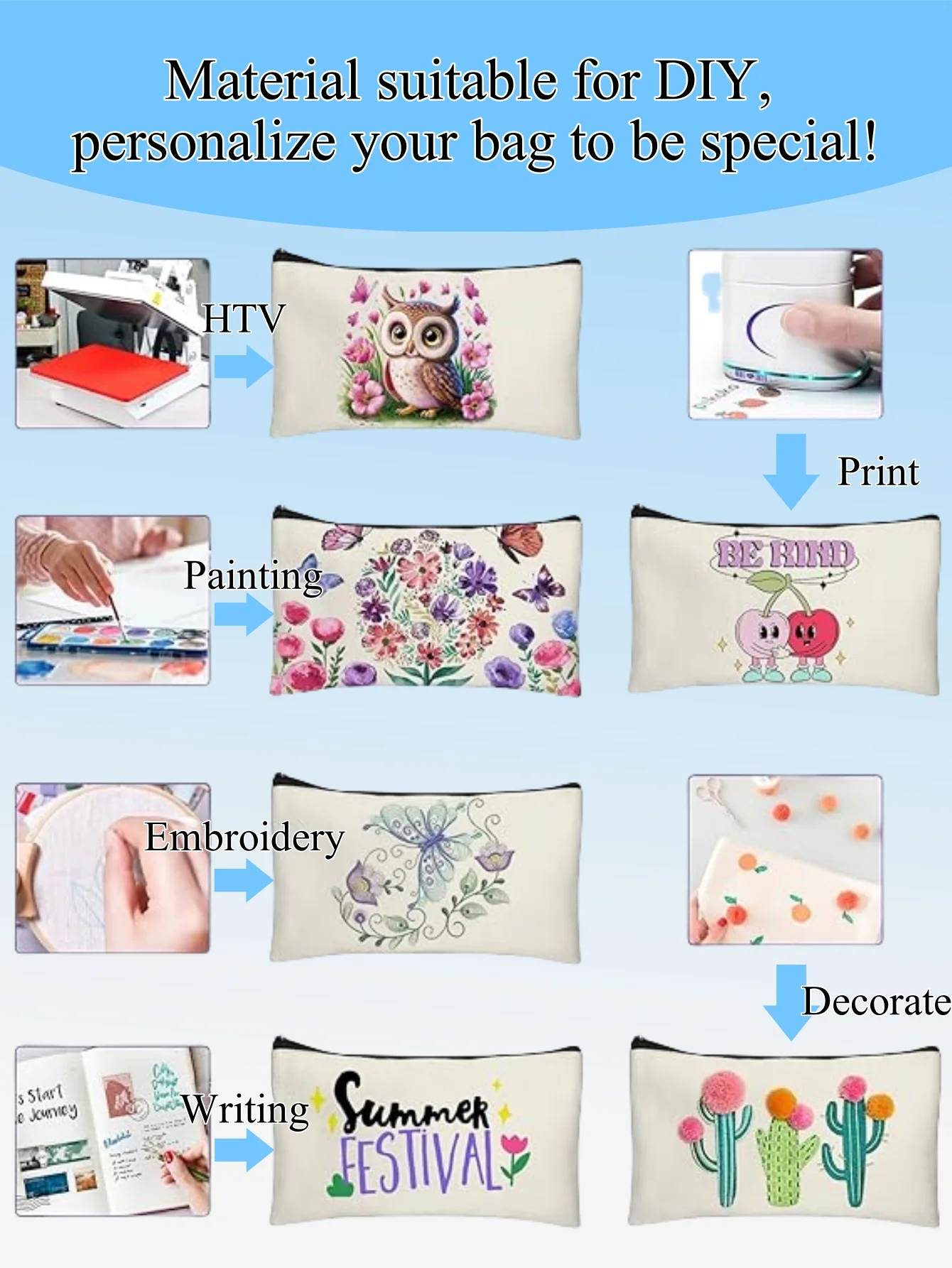 1-10 قطعة حقيبة قماش فارغة بسحاب ، حقيبة مستحضرات...