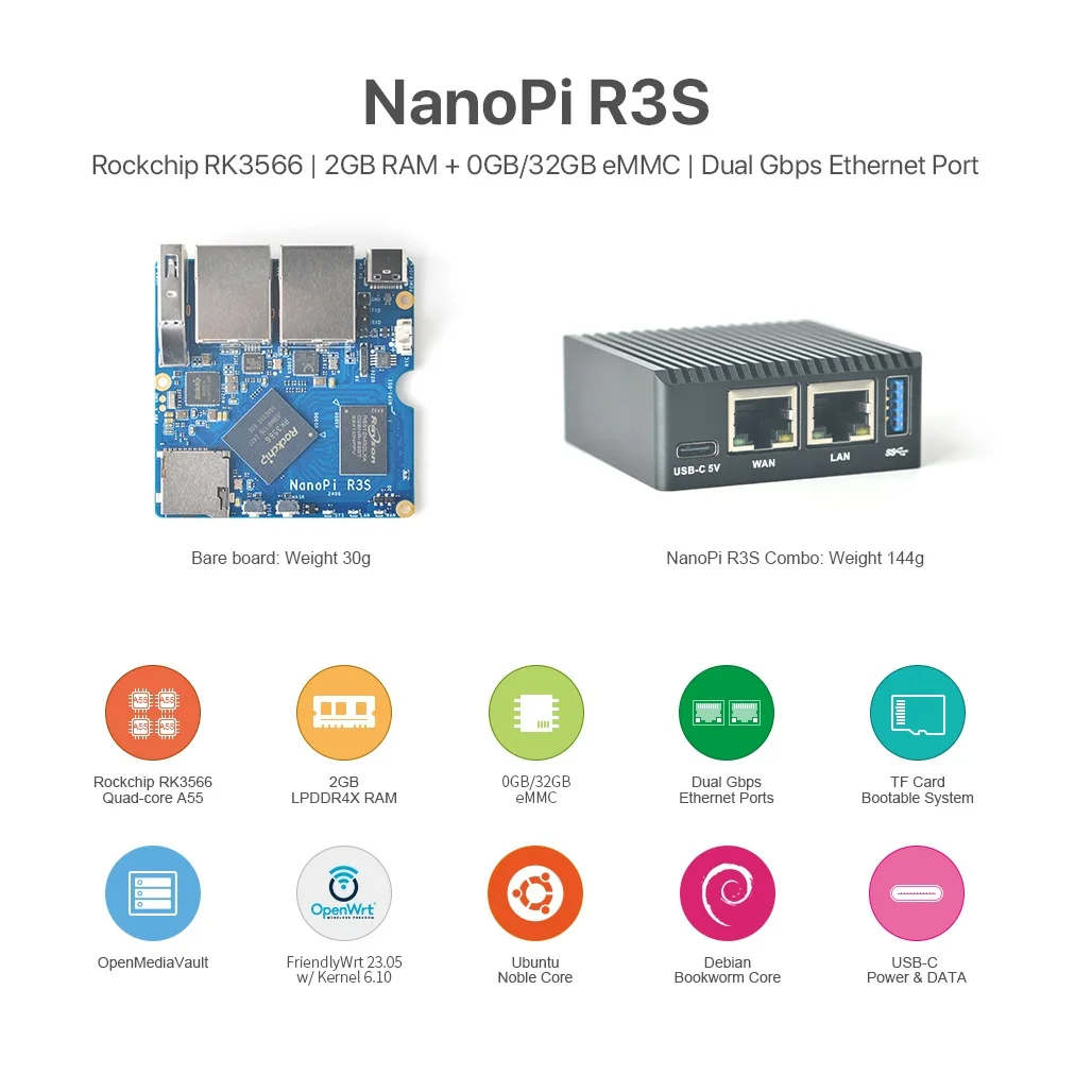 NanoPi R3S LTS & Combo 2GB LPDDR4X RAM & 0GB/32GB eMMc, RK3566, Quad Cortex-A55, Duoble GMB LAN, Rockchip OpenWRT, U-boot, Ubuntu-Core single board computer