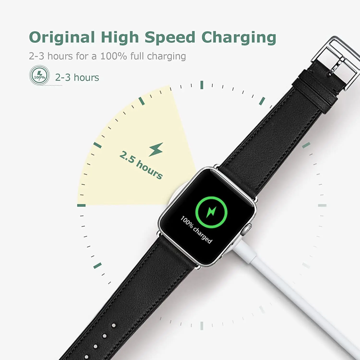 Watch Charger for iWatch Portable Wireless Charging Cable Compatible with Apple Watch Series SE/8/7/6/5/4/3/2/1 Accessories