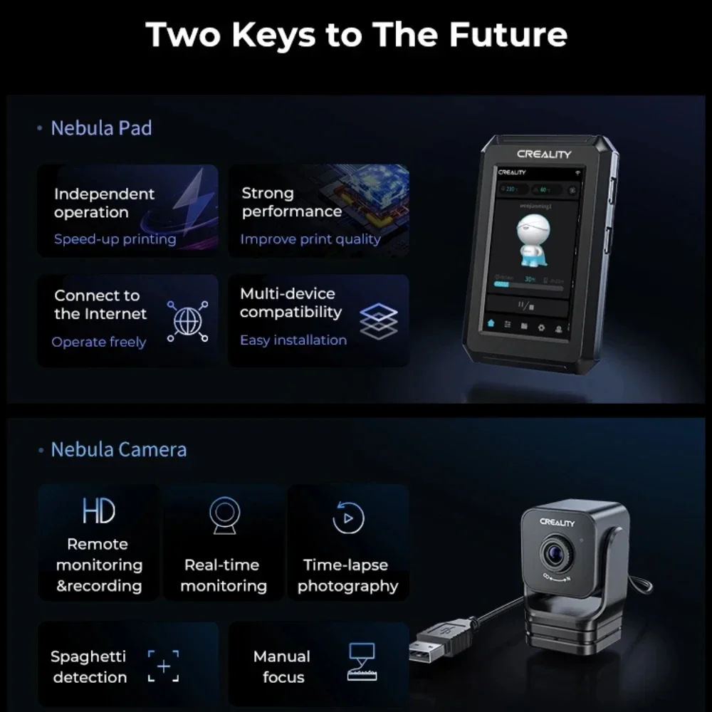 Creality Nebula Pad 4.3 Inch Touch Screen + Nebula Camera with