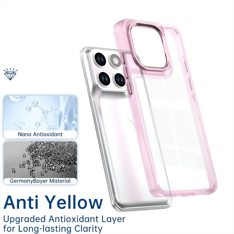 Crystal Clear Non-Yellowing Transparent Acrylic Phone Case