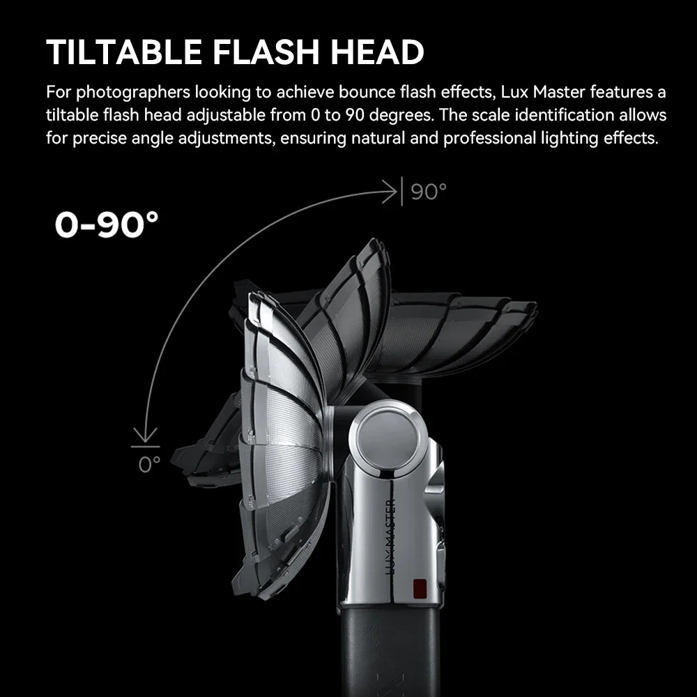 Godox Lux Master Retro Camera Flash with TTL HSS Touch Screen Built-in 2.4G Wireless Receiver Flash Trigger for Sony Nikon Canon On Camera Flash
