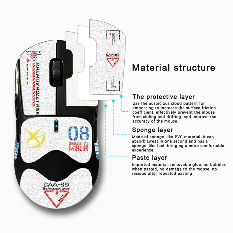 Mouse Grip Tape Skate Sticker Non Slip Suck Sweat Mouse Anti-Slip Sticker For Logitech G PRO X SUPERLIGHT 2