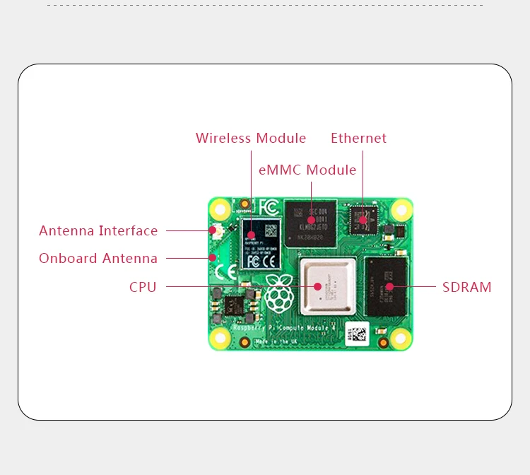 Raspberry Pi CM4104000 CM4104008 CM4104016 CM4104032 CM4004000 CM4004008 CM40040