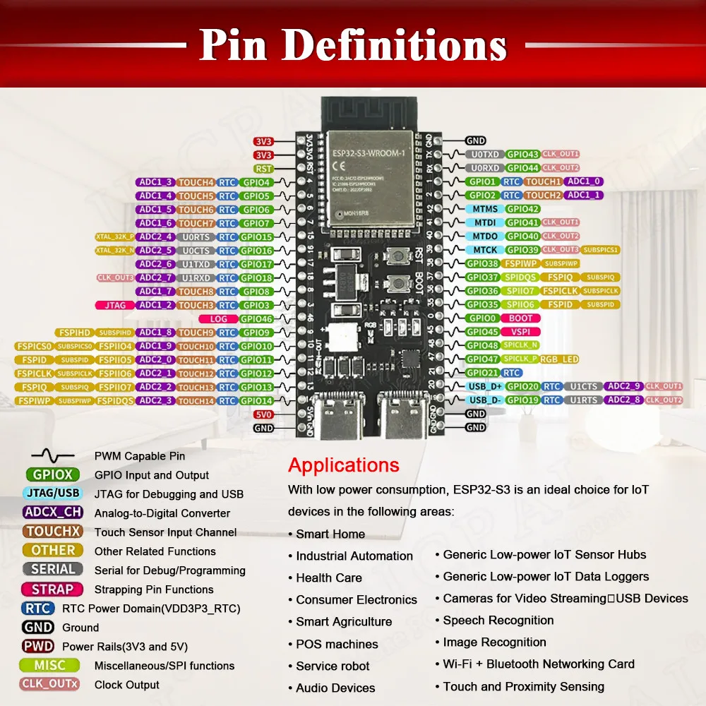 ESP32-S3 Development Board 2.4G Wifi Module for Arduino ESP IDF ESP32-S3-WROOM-1 N8R2 N16R8 44Pin Type-C 8M PSRAM ESP32 S3