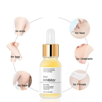 Permanent Hair inhibition Serum Powerful Painless Armpit Leg Arms Depilatory Fast Restrain Hair Growth Inhibitor Body Care - Image 6