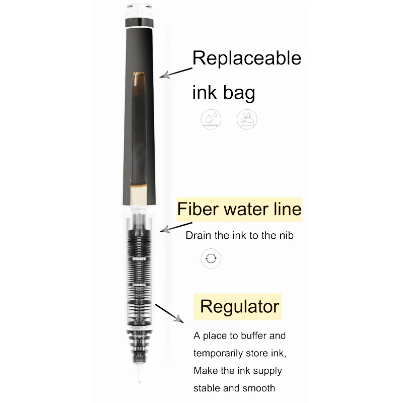 PILOT Gel Pen BXC-V5/BXC-V7 Large Capacity Upgraded Water Pen Replaceable Ink Capsule 0.5/0.7mm Signature Pen Controllable Ink 3