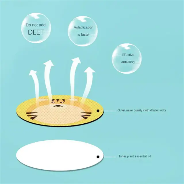 Szúnyogriasztó Növény Illóolaj Egy Csomag 36 Felszerelt Gyermek Szúnyogtaszító Szúnyog Karkötő Nyár - Image 5