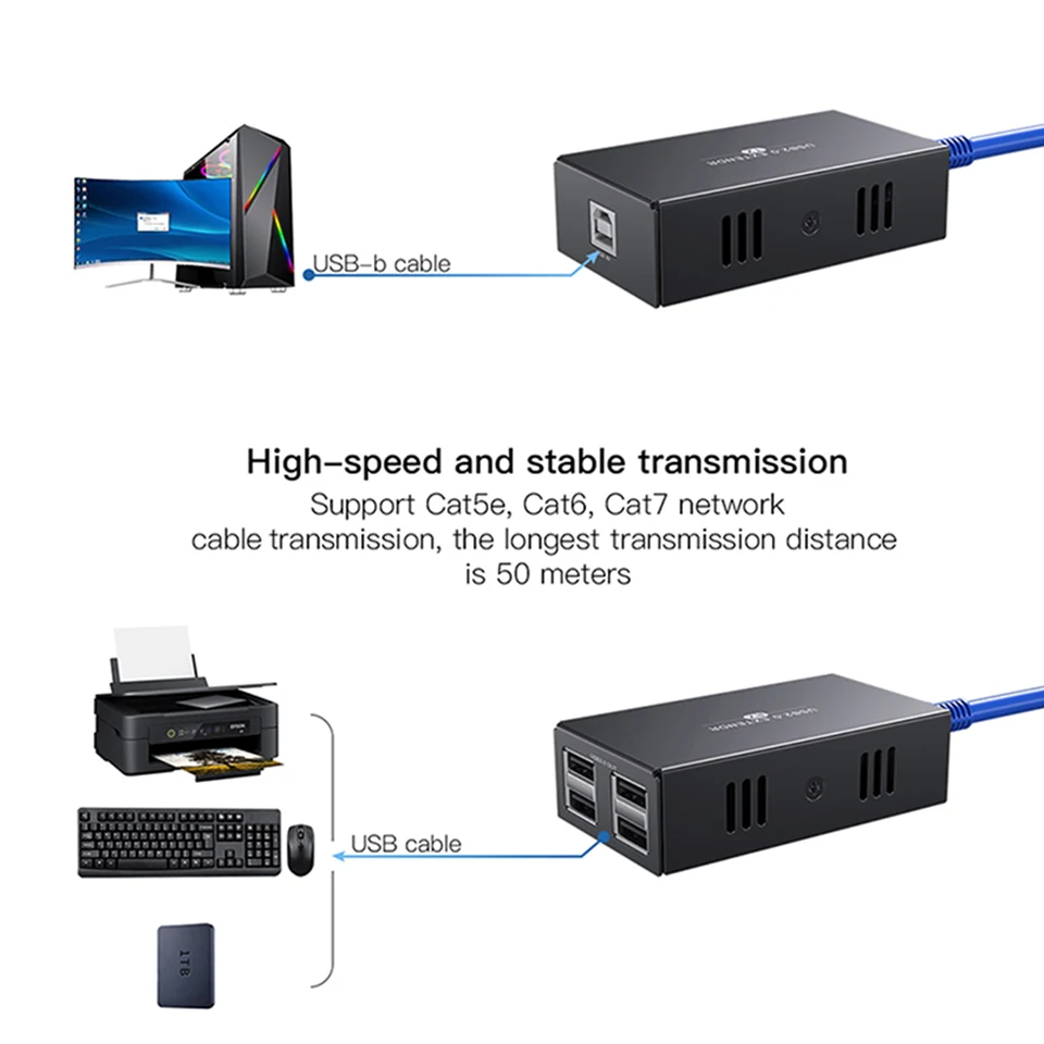 USB extender RJ45 with power supply Active USB extension cord 50M USB 2.0 Over C