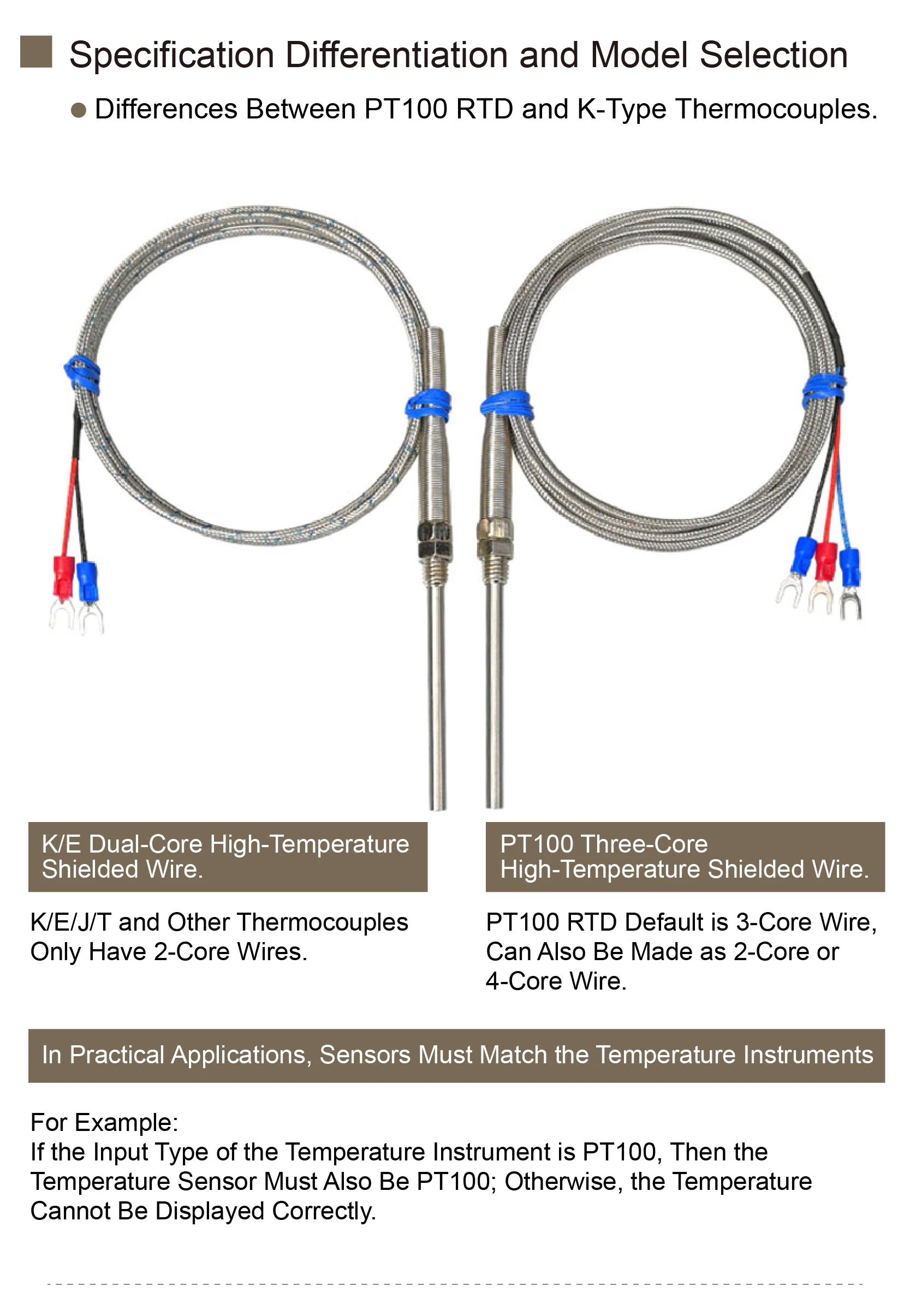 K type thermocouple probe M8 threaded high temperature up to 600°C stainless ste