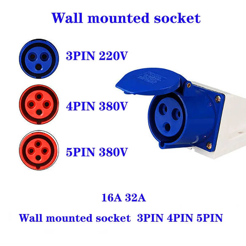 Enhanced Weatherproof Electrical Connector for Industrial Applications