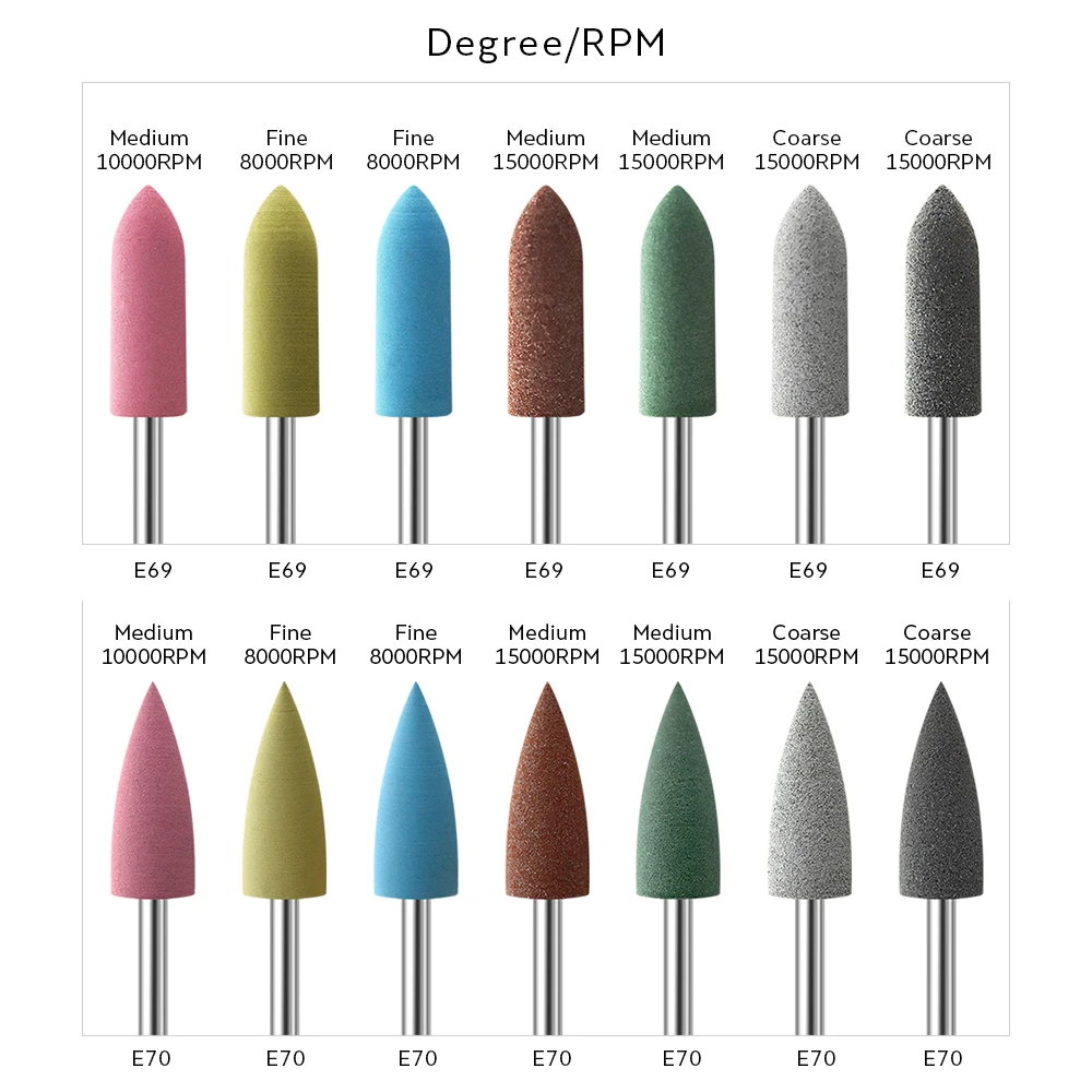 Rubber Nail Drill Bit Electric Nail Files Pedicure Manicure Milling Cutter Silicone Polishing Buffer Polisher Grinder Cuticle 2