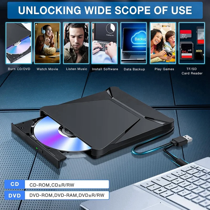 A33Q-External DVD Drive, USB 3.0 Type-C, Portable CD DVD Burner With Dual USB Ports And Card Slots