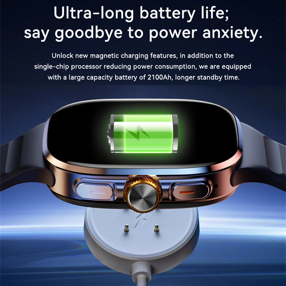 5G/4G Full Network Smart Watch AMOLED Screen Video Call 16GB+256GB RAM 2100mAh Google Play WIFI NFC GPS Smartwatch Charging Case_voghion.com