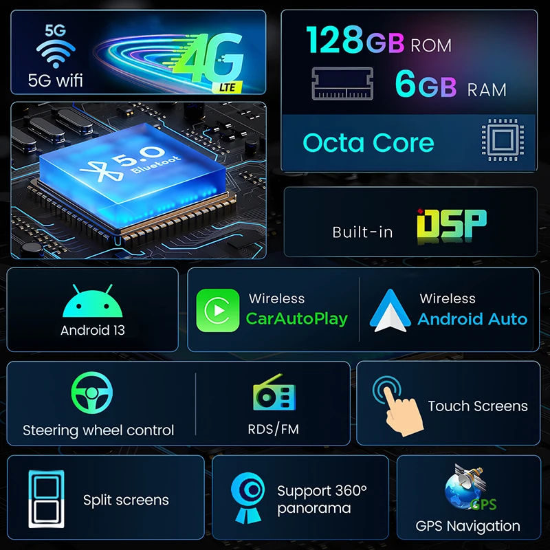 Radio de coche Junsun de 9.7 pulgadas con Android Auto y Carplay inalámbricos para Buick Regal y Opel Insignia 2014-2018, reproductor multimedia con 4G, WIFI, RDS, GPS y navegación. 2