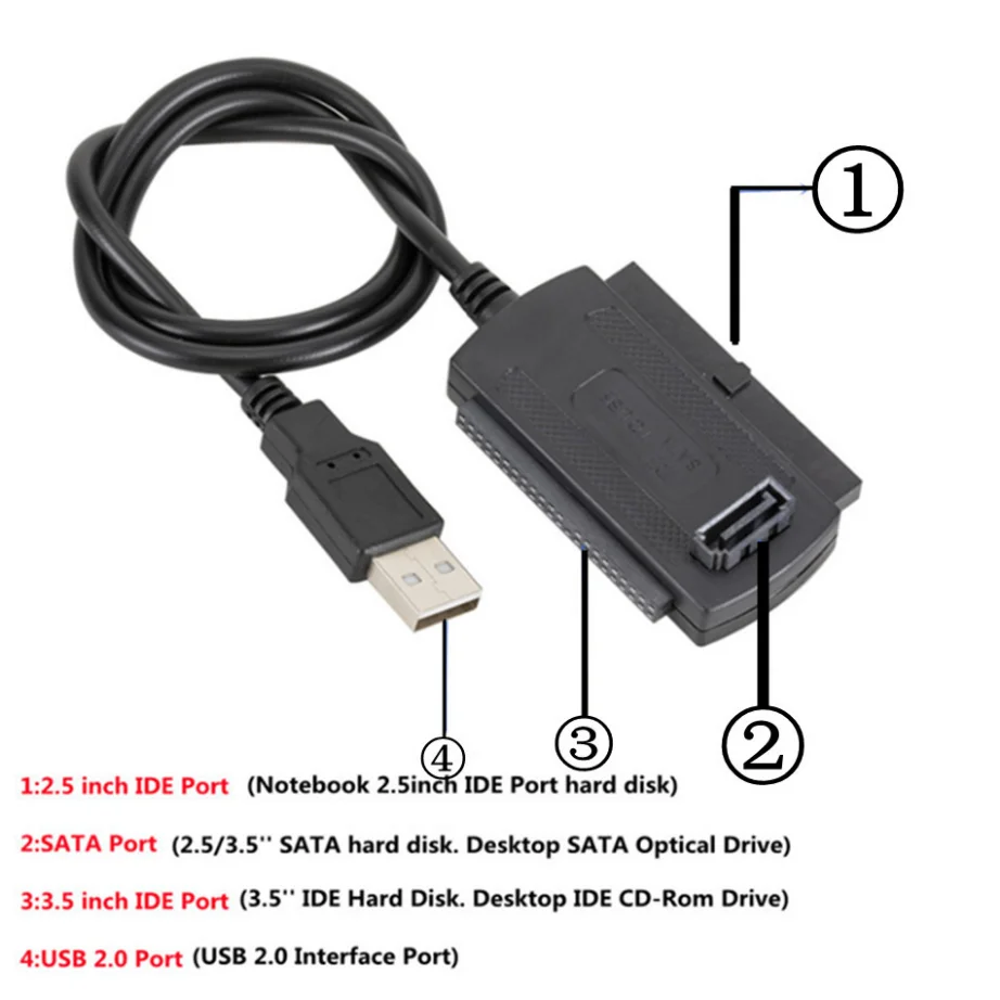 YIGETOHDE 3-in-1 USB 2.0-IDE/SATA 2.5 